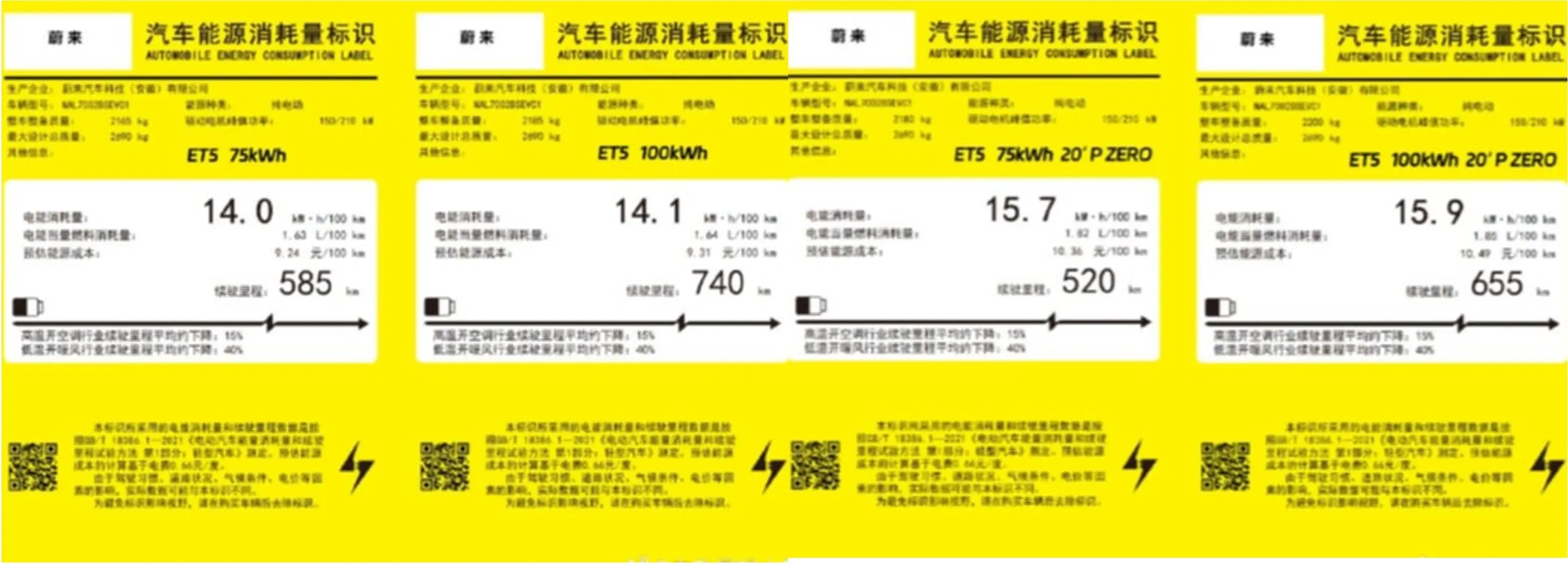 New NIO ET5/ET5T energy consumption labels reveal CLTC range improvements